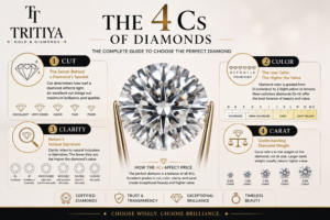 4cs diamond jewellery