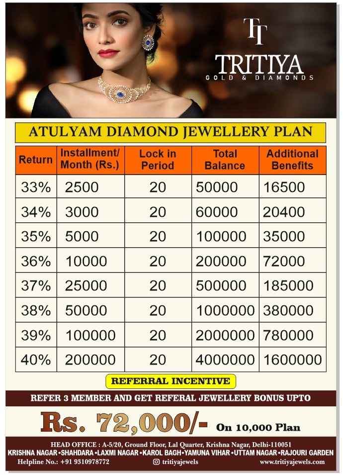 Atulyam 20 month plan